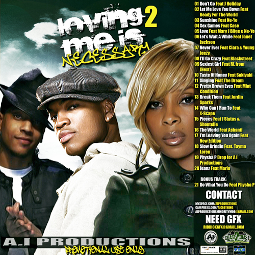 Loving Me Is Nece...